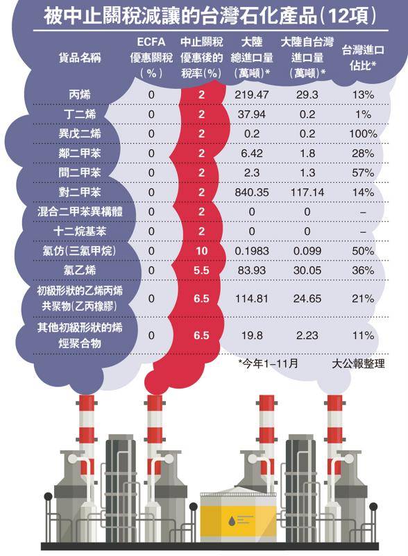 臺(tái)灣十大石化企業(yè)，產(chǎn)業(yè)巨頭與未來(lái)展望，臺(tái)灣石化巨頭展望，產(chǎn)業(yè)巨頭與未來(lái)趨勢(shì)