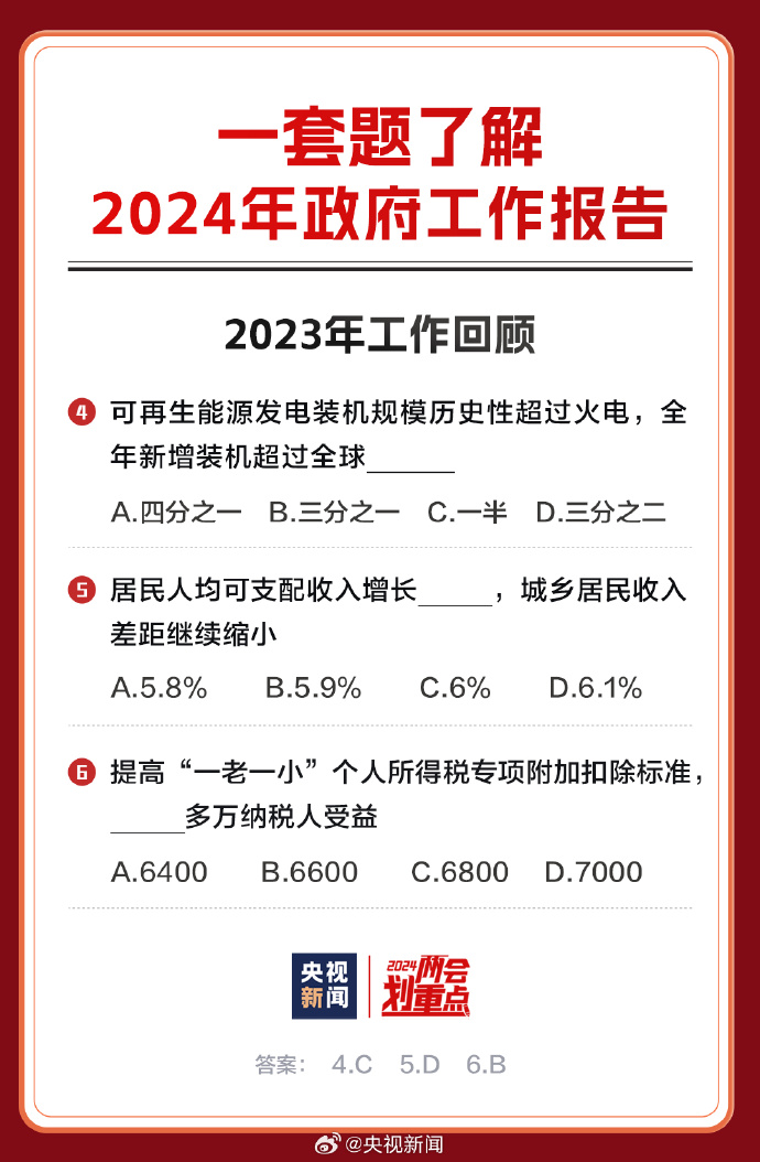 邁向公開透明，2024正版資料免費公開的未來展望，邁向公開透明，2024正版資料免費公開的未來展望