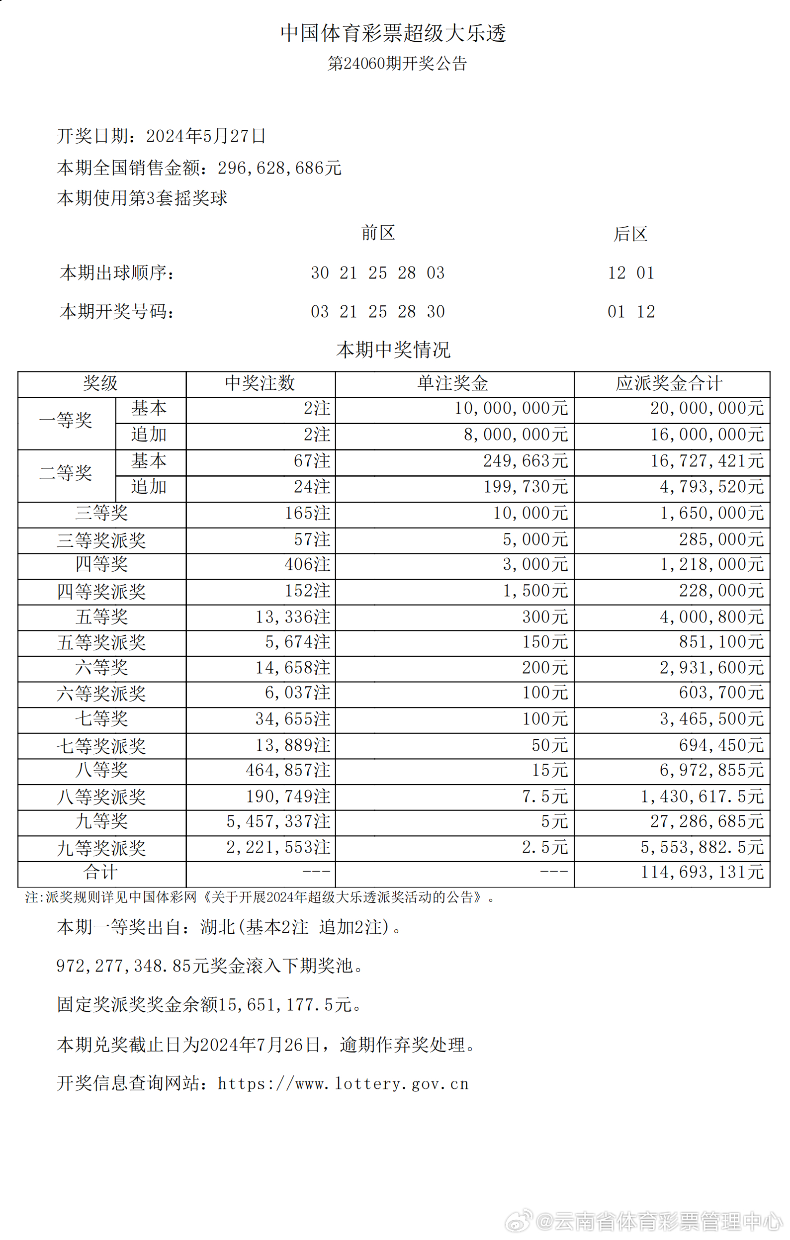 警惕虛假彩票信息，切勿參與非法賭博活動——關于新澳2024今晚開獎資料的警示文章，警惕虛假彩票信息與非法賭博活動，關于新澳2024今晚開獎的警示文章