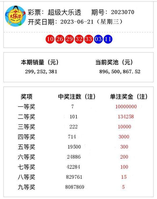 警惕博彩陷阱，切勿沉迷2023澳門今晚開獎結(jié)果，警惕博彩陷阱，遠離沉迷風(fēng)險，澳門今晚開獎結(jié)果預(yù)測需理性對待