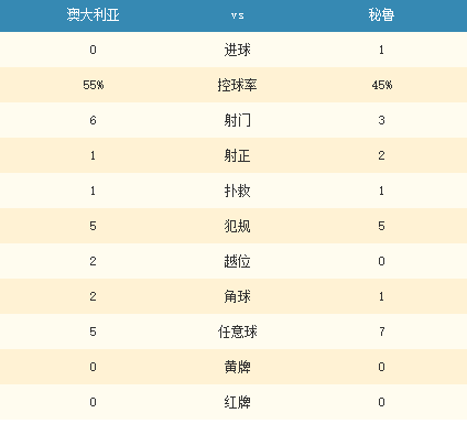 2024今晚新澳開獎號碼,深入數據執(zhí)行方案_The74.245