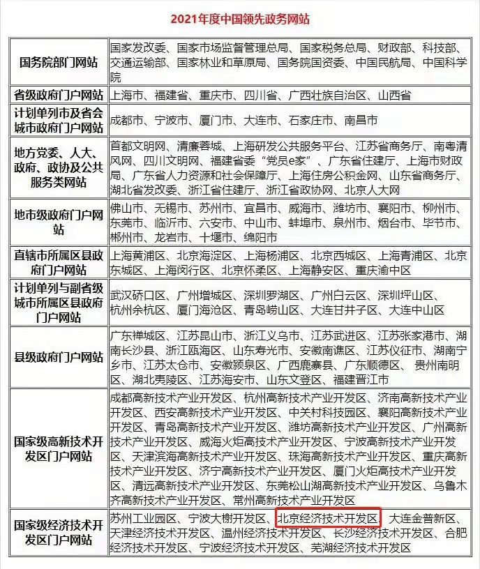 118開獎(jiǎng)?wù)疽灰话拈T,綜合計(jì)劃評(píng)估說明_DX版33.214