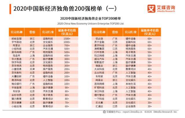 香港477777777開獎結(jié)果,準(zhǔn)確資料解釋落實_娛樂版305.210