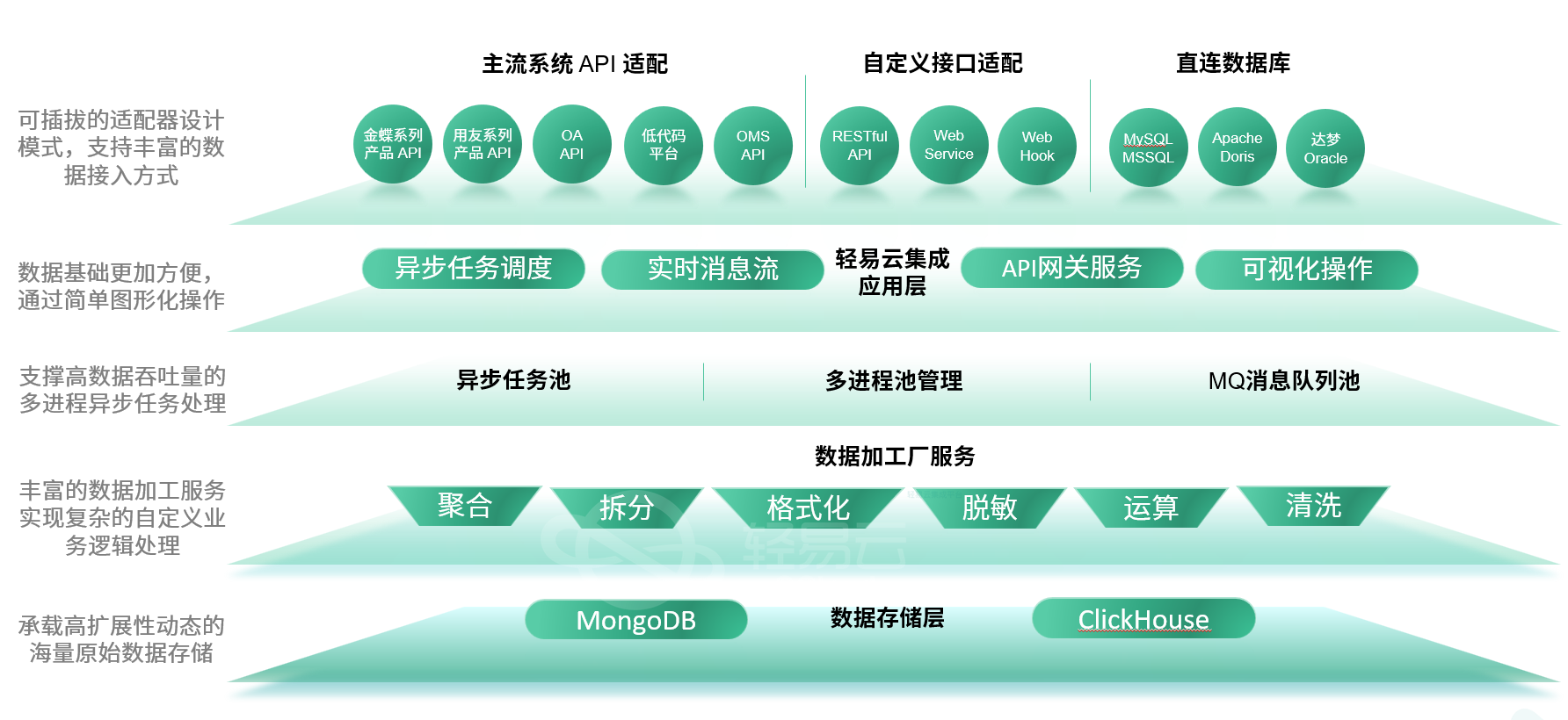 2024新澳精準(zhǔn)資料免費(fèi)提供下載,高效實(shí)施方法解析_儲蓄版19.42