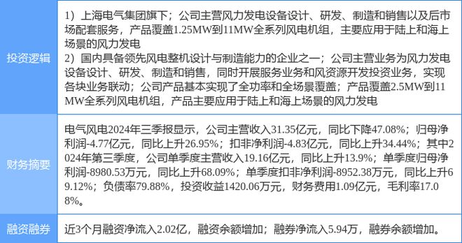 上海電氣，國(guó)企還是央企？解析其身份標(biāo)簽背后的深層含義，上海電氣，國(guó)企還是央企？深度解讀其身份標(biāo)簽背后的含義