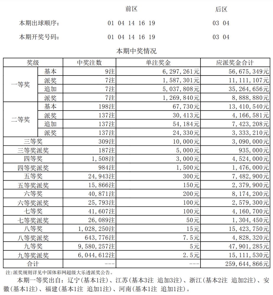 新澳門六開(kāi)獎(jiǎng)結(jié)果記錄與違法犯罪問(wèn)題探討，澳門六開(kāi)獎(jiǎng)結(jié)果與違法犯罪問(wèn)題探討