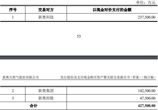 2024新奧精準(zhǔn)資料免費(fèi)大全，探索與利用的資源寶庫，2024新奧精準(zhǔn)資料大全，資源寶庫探索與利用