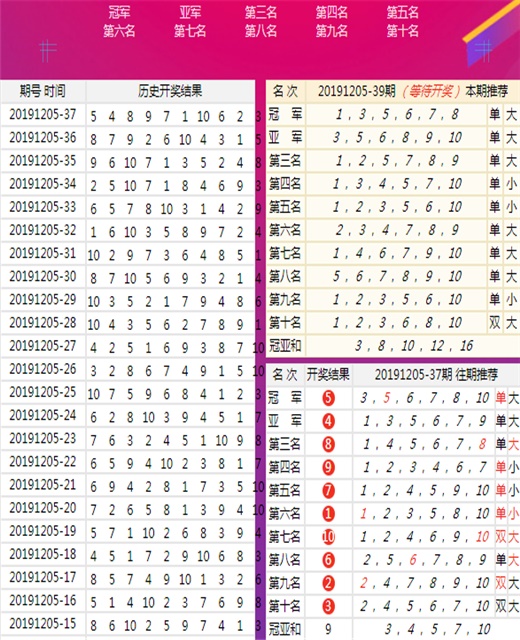 澳門六開彩開獎(jiǎng)結(jié)果歷史與犯罪問題探討，澳門六開彩開獎(jiǎng)結(jié)果歷史與犯罪問題探究