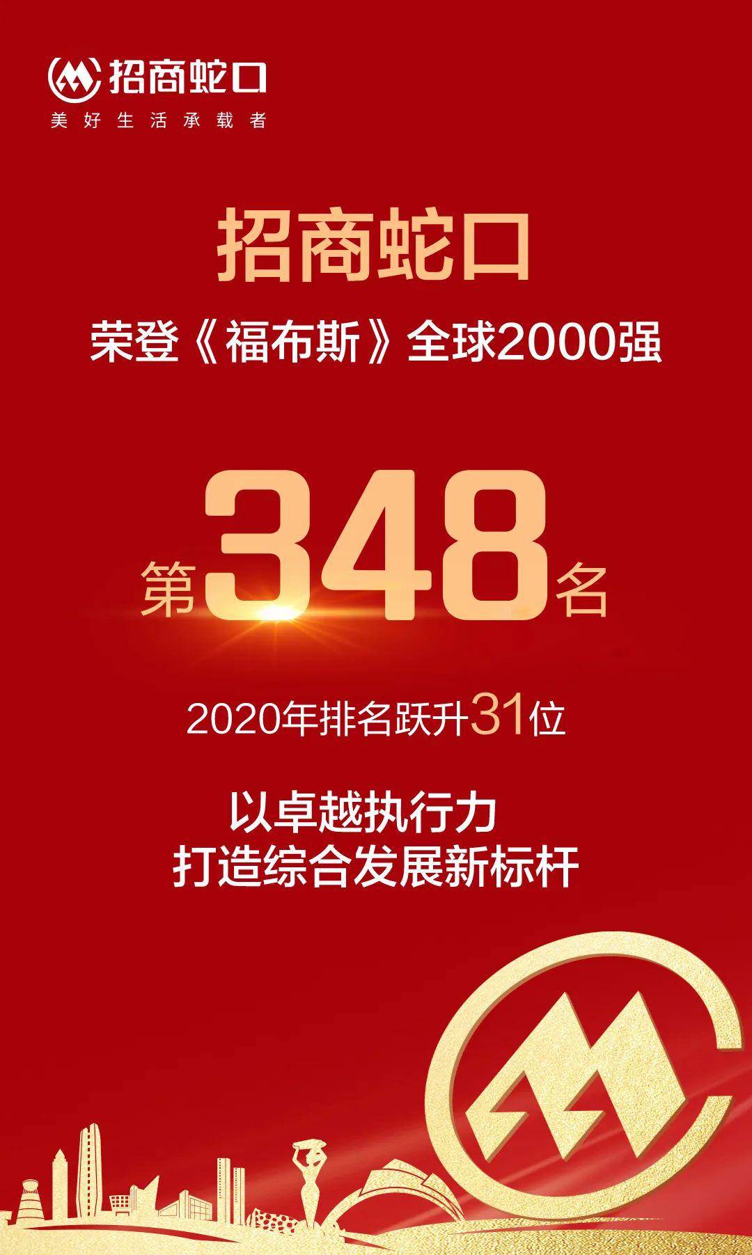 招商蛇口，未來牛股的潛力與機遇——邁向20倍增長之路，招商蛇口，邁向牛股之路，未來增長潛力達20倍！