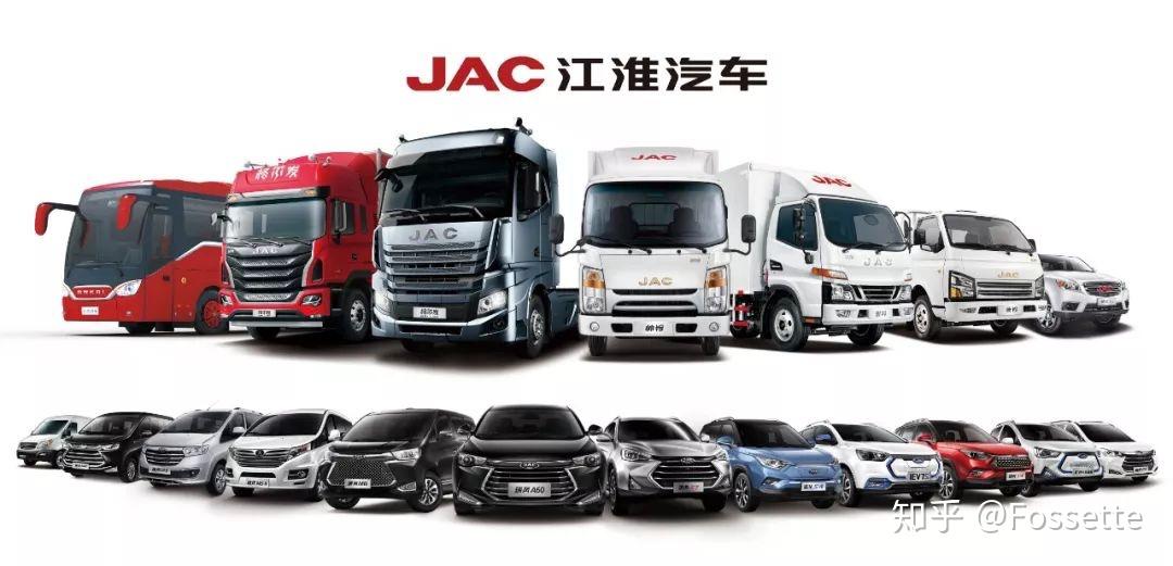 江淮汽車，長(zhǎng)期持有的價(jià)值與考量，江淮汽車，長(zhǎng)期持有的價(jià)值深度解析與考量