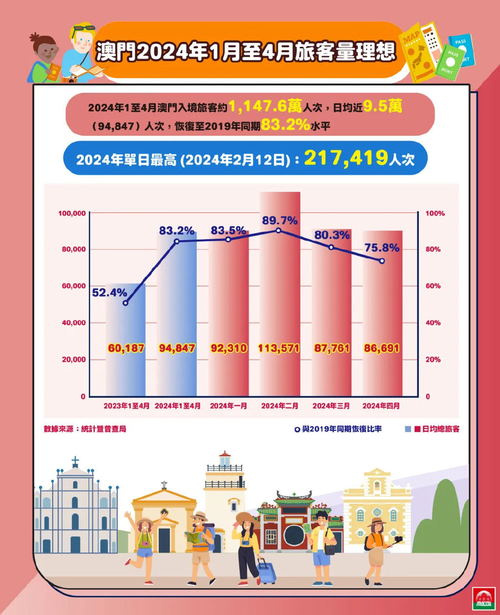 關(guān)于澳門正版資料與違法犯罪問題的探討，澳門正版資料與違法犯罪問題探討