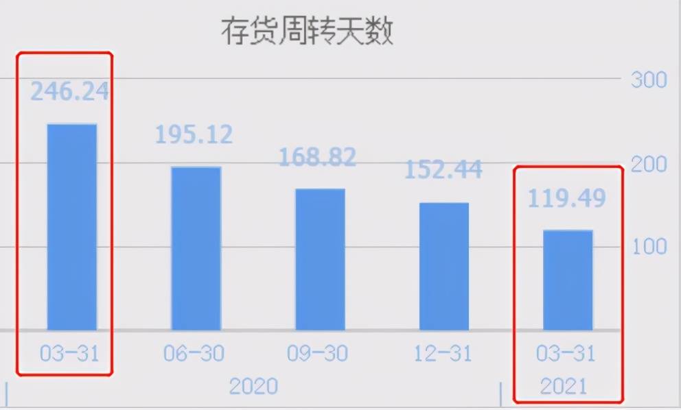 探索10元以下的半導(dǎo)體股票，機(jī)遇與挑戰(zhàn)并存，10元以下半導(dǎo)體股票，機(jī)遇與挑戰(zhàn)的探索