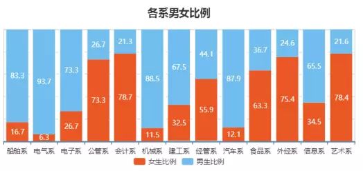 二四六天天彩資料大公開(kāi),深入數(shù)據(jù)執(zhí)行方案_鉑金版11.773