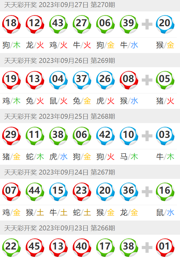 澳門六開彩天天開獎(jiǎng)結(jié)果生肖卡，揭示背后的風(fēng)險(xiǎn)與警示，澳門六開彩天天開獎(jiǎng)背后的風(fēng)險(xiǎn)與生肖卡的警示