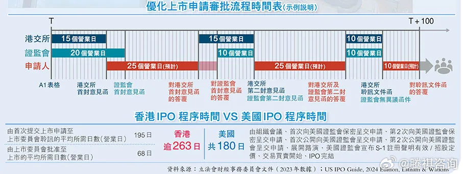 香港最準的資料免費公開,系統(tǒng)化策略探討_手游版46.595