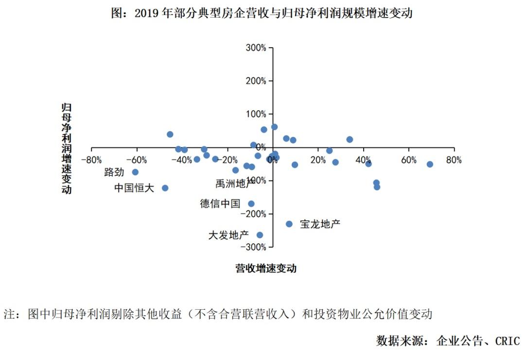 融創(chuàng)中國股票股吧，深度解析與前景展望，融創(chuàng)中國股票股吧深度解析及前景展望