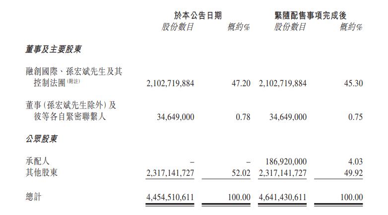 股票融創(chuàng)的意義與內(nèi)涵，融創(chuàng)股票的意義與內(nèi)涵解析