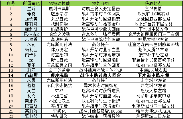 白小姐三肖三必出一期開獎,理論解答解析說明_V43.863