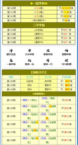 新澳門平特一肖100期開獎結(jié)果,詮釋分析解析_AR版23.676