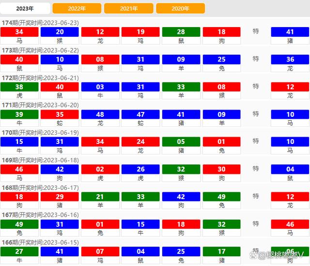 2024澳門天天開彩大全,創(chuàng)新設計計劃_Harmony款58.536