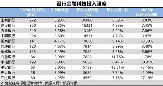 2024新澳門天天開獎免費資料,新興技術(shù)推進策略_Harmony34.683