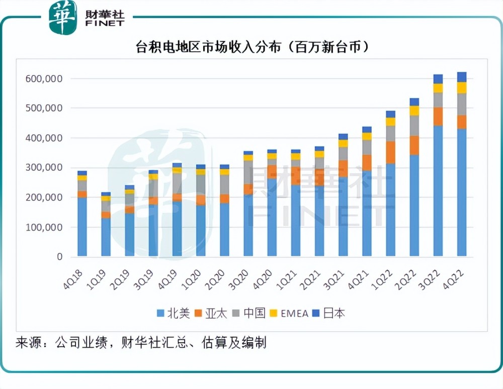 臺塑集團年收入概覽，臺塑集團年收入全景解析