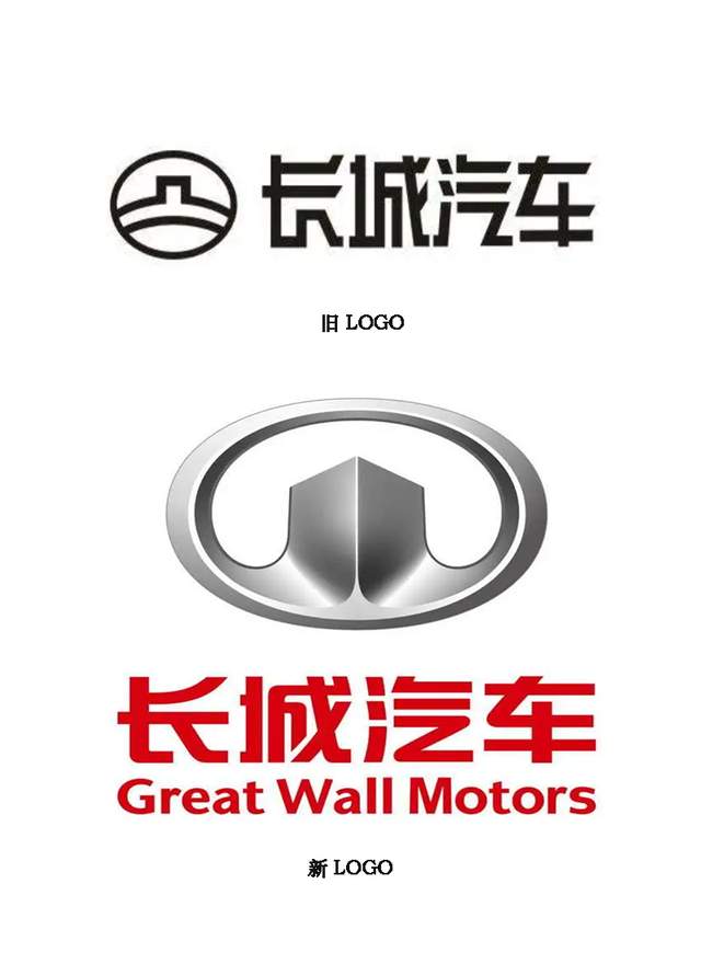 長城汽車車標圖片，歷史、設(shè)計與象征意義，長城汽車車標詳解，歷史、設(shè)計與象征意義圖片展示