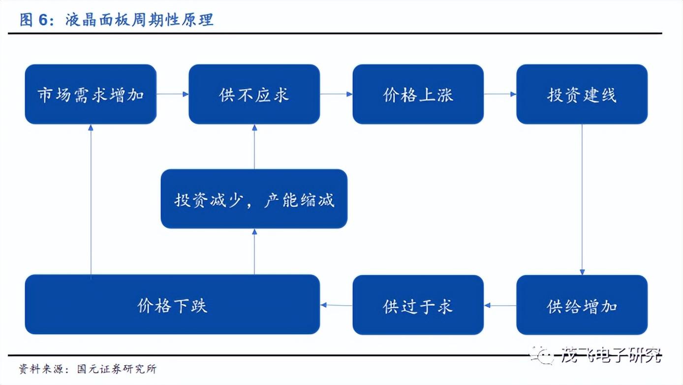 TCL科技暴跌原因深度解析，TCL科技暴跌原因深度剖析