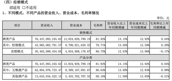 五糧液經(jīng)銷商代碼查詢，一站式解決方案與實(shí)用指南，五糧液經(jīng)銷商代碼查詢，一站式解決方案及實(shí)用指南