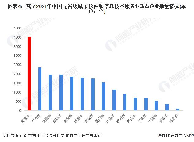 潤和軟件的發(fā)展前景展望，潤和軟件發(fā)展前景展望，未來趨勢及潛力分析