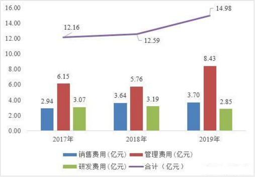 君正集團明天走勢預測，深度分析與展望，君正集團明日走勢預測，深度分析與未來展望