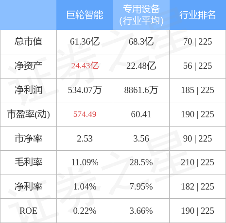 巨輪智能未來目標價，探索與預(yù)測，巨輪智能未來目標價，深度探索與預(yù)測分析