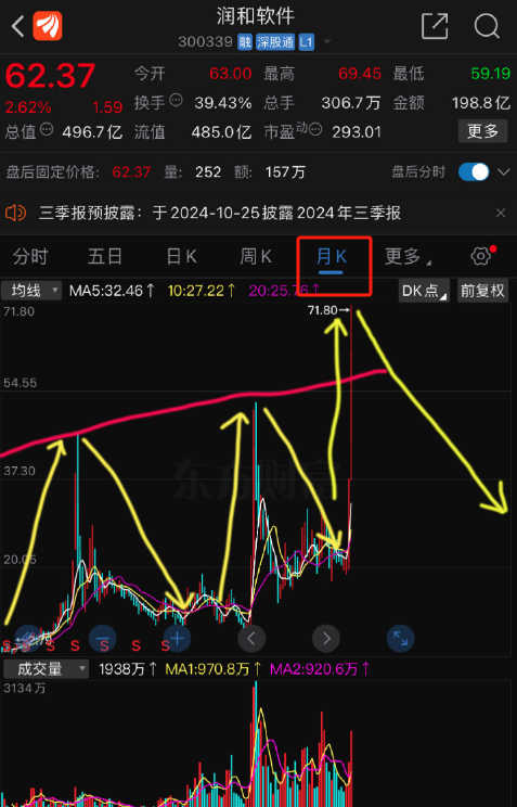 神秘幻想 第4頁