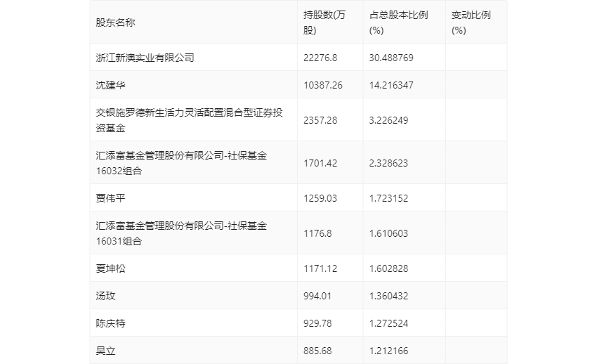 關(guān)于新澳2024今晚開(kāi)獎(jiǎng)結(jié)果的探討——警惕賭博犯罪的危害，警惕賭博犯罪危害，新澳2024今晚開(kāi)獎(jiǎng)結(jié)果探討