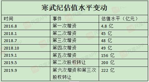 霧中仙子 第4頁