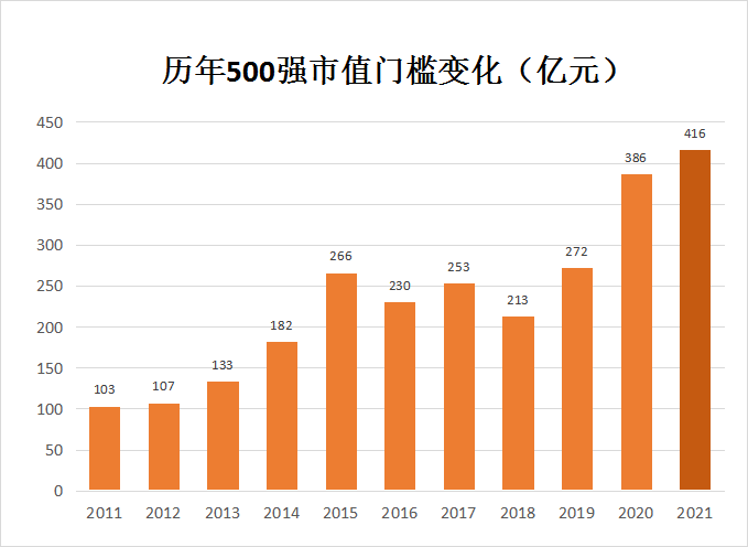 雨夜思緒 第4頁(yè)