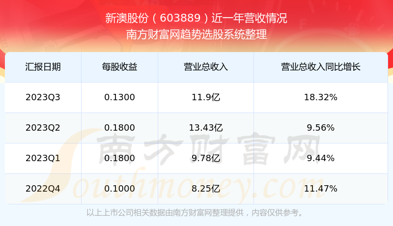 關于新澳2024今晚開獎結(jié)果的探討與警示，新澳2024今晚開獎結(jié)果探討，警惕與反思