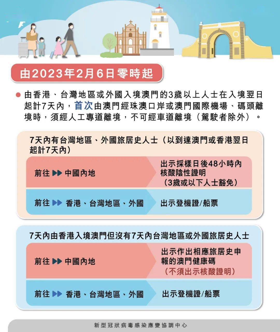 澳門三肖三碼期期準(zhǔn)資料——揭示違法犯罪的危害與警示，澳門三肖三碼期期準(zhǔn)資料背后的犯罪危害與警示啟示