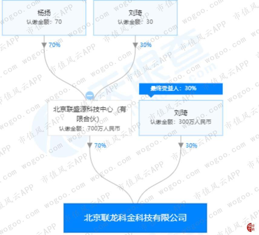 博通股份，12月9日的快速上漲揭示了什么？，博通股份12月9日快速上漲背后的原因與啟示