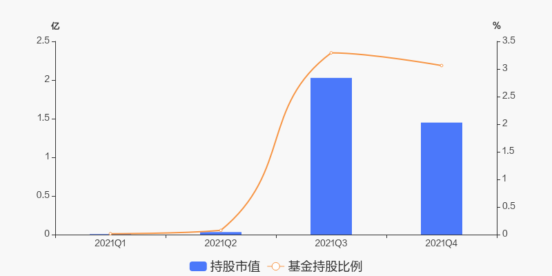 博邁科目標價，深度分析與展望，博邁科目標價展望與深度分析