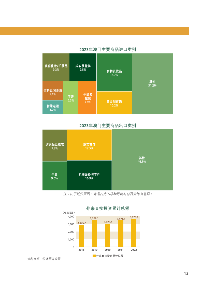 2024澳門天天開彩正版免費(fèi)資料,創(chuàng)新執(zhí)行策略解讀_iShop52.339