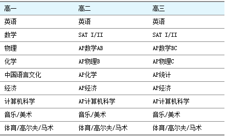 2024新澳天天彩免費(fèi)資料單雙中特,實(shí)證解析說明_AR版69.217