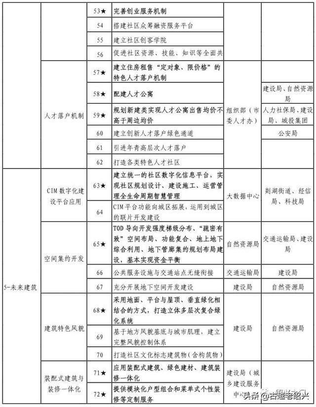 2024澳門(mén)天天六開(kāi)好彩,創(chuàng)造力策略實(shí)施推廣_交互版3.688