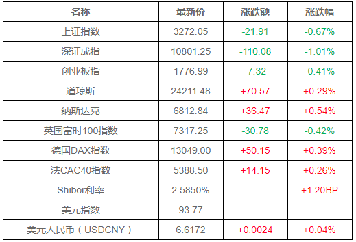 新澳近期彩票記錄，探索2024年未來五十期的可能性與趨勢分析，新澳彩票未來趨勢分析，探索2024年五十期彩票記錄與可能性