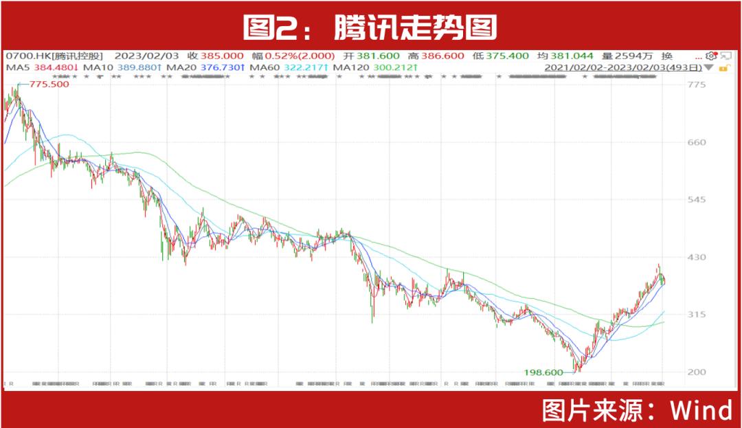 茅臺(tái)股票段永平最新消息，投資巨頭的新動(dòng)向與市場(chǎng)洞察，茅臺(tái)股票最新動(dòng)態(tài)，段永平投資動(dòng)向與市場(chǎng)洞察揭秘