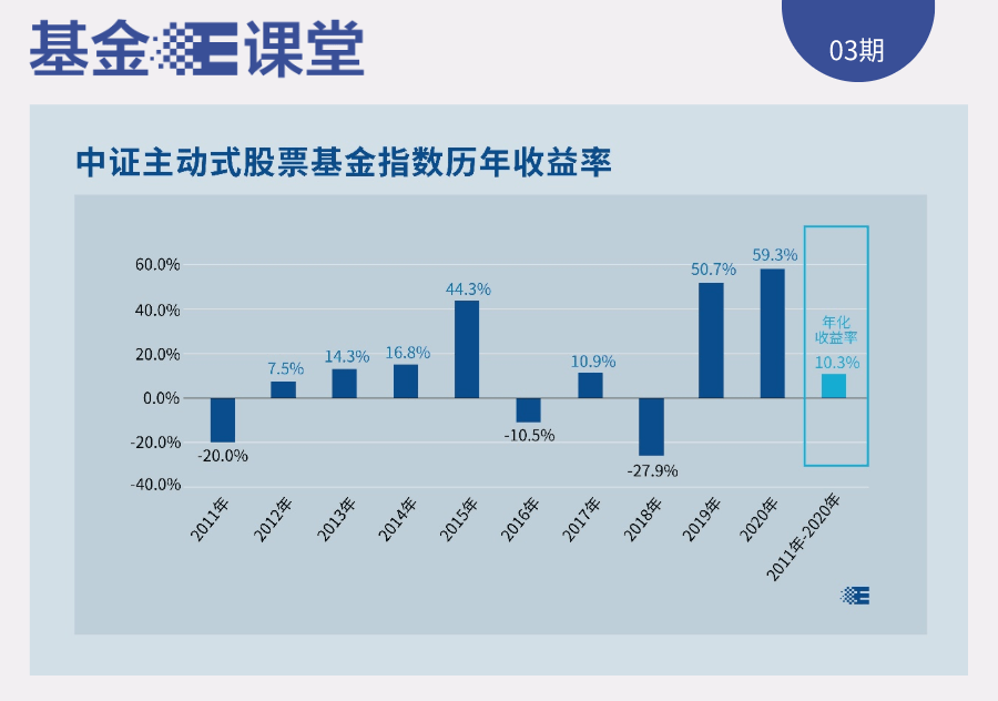 一、引言，文章引言，探索未知領(lǐng)域的前奏