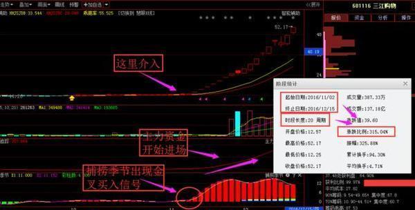 高偉達(dá)利好消息最新動(dòng)態(tài)分析，高偉達(dá)利好消息最新動(dòng)態(tài)深度解析