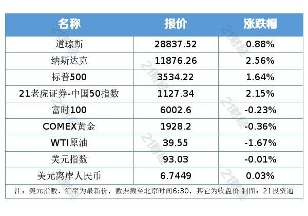 國聯(lián)證券重組最快需要多久？，國聯(lián)證券重組所需時間預(yù)估，快速重組需多久？