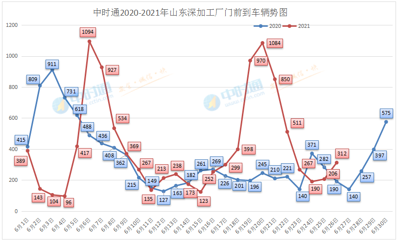 君正集團股價下跌5.13%，探究背后的原因與未來展望，君正集團股價下跌背后的原因及未來展望