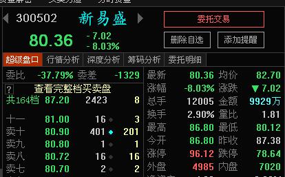 新易盛最新消息公告概覽，新易盛最新消息公告概覽，一覽無遺的資訊總結(jié)